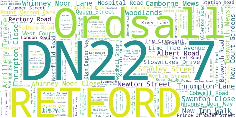 A word cloud for the DN22 7 postcode